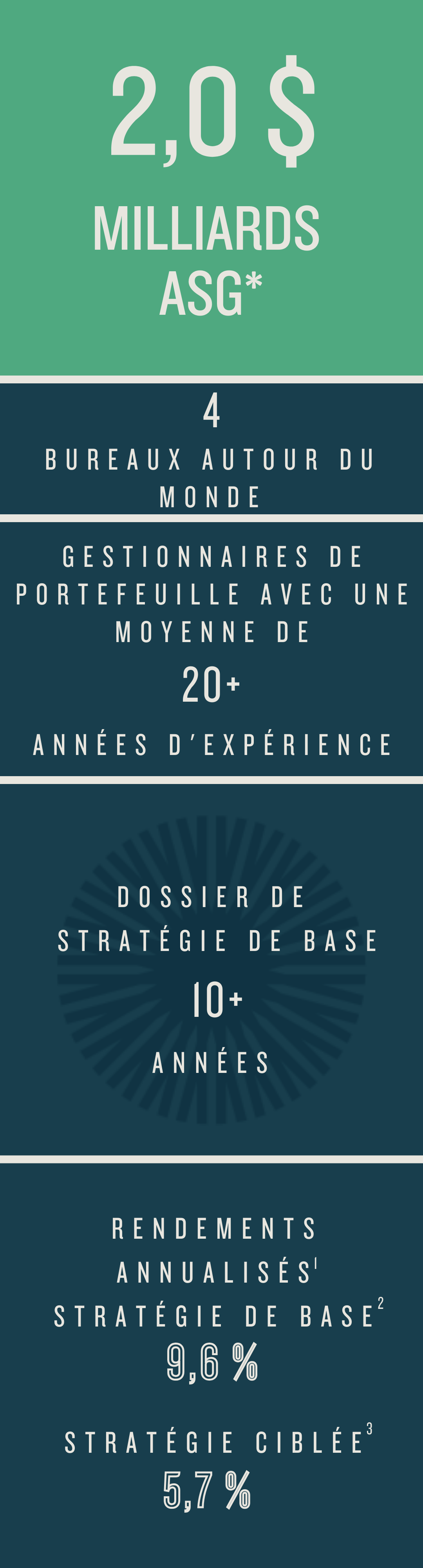 Public AUM FR Mobile Public AUM FR Mobile