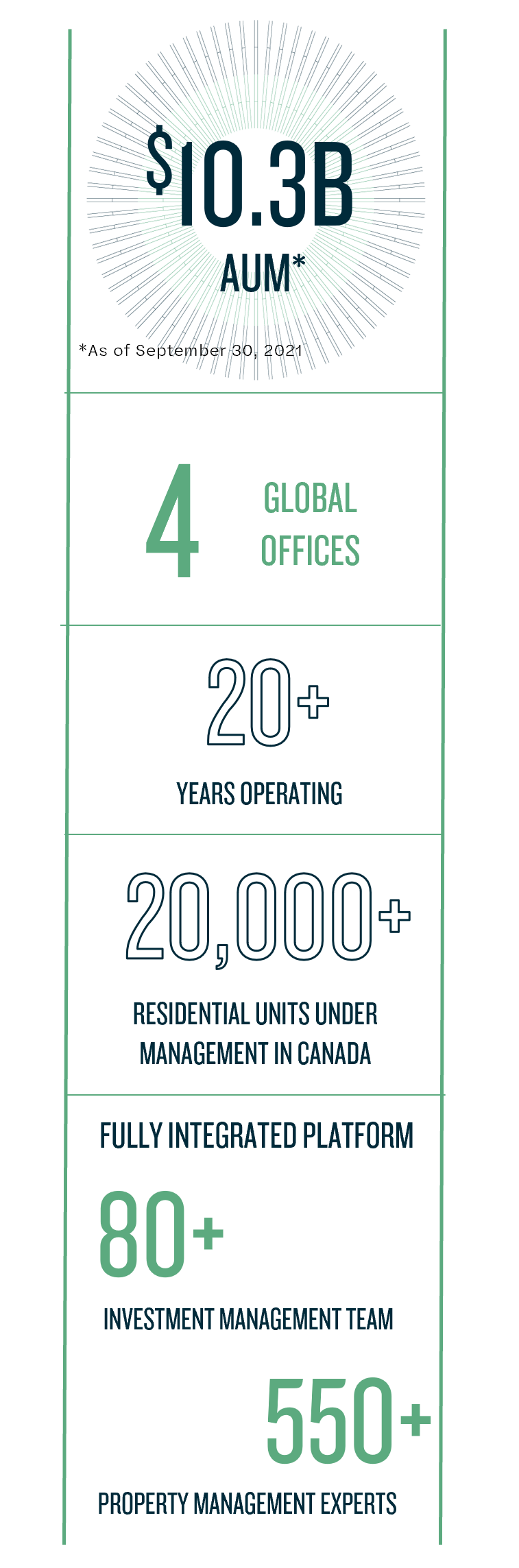 infographic-who-we-are infographic-who-we-are