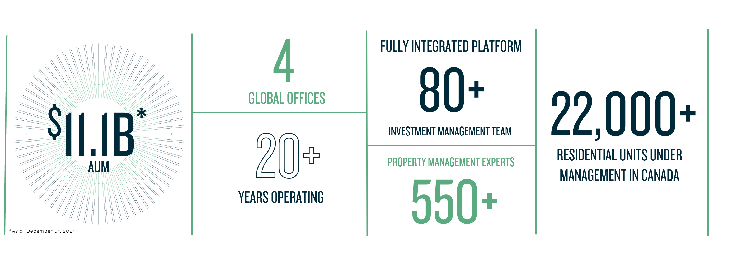 infographic-who-we-are infographic-who-we-are