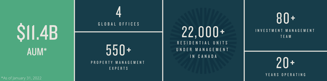 infographic-who-we-are infographic-who-we-are