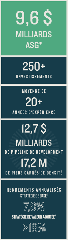 Private AUM Mobile FR