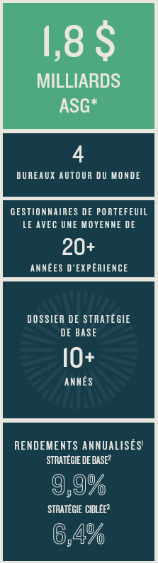 Public AUM mobile FR