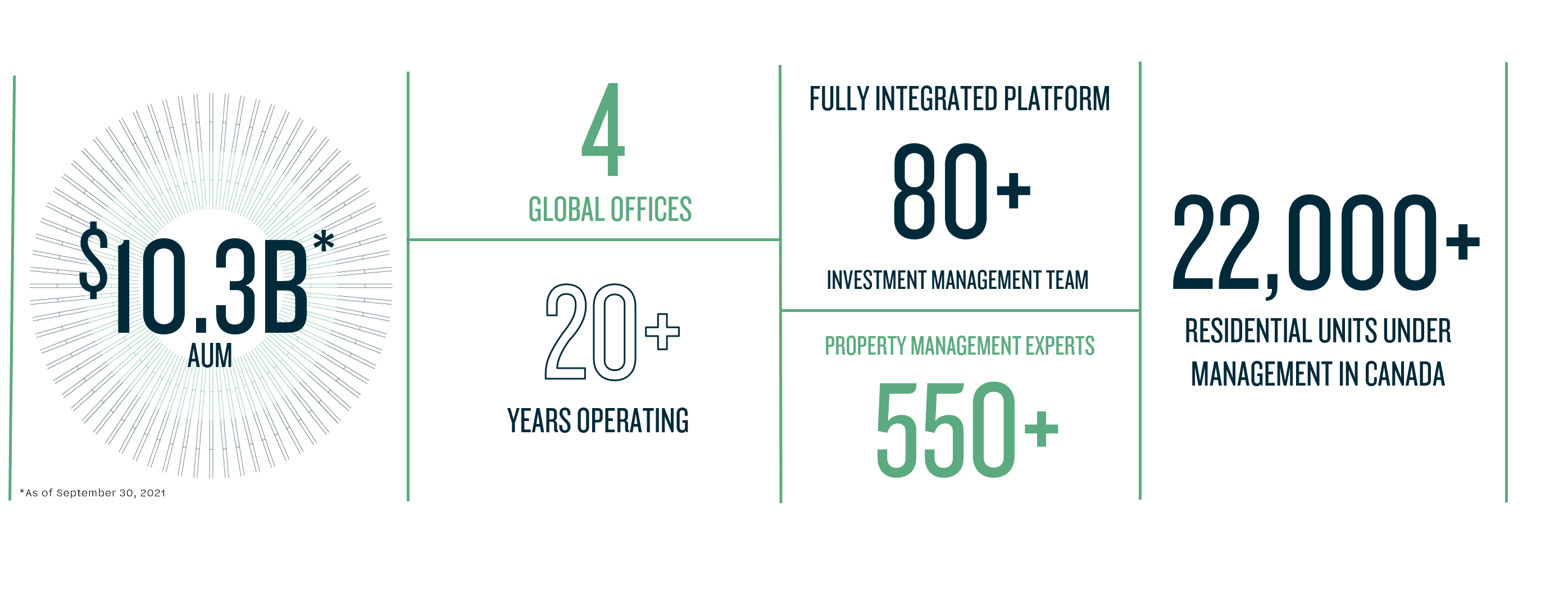 infographic-who-we-are infographic-who-we-are